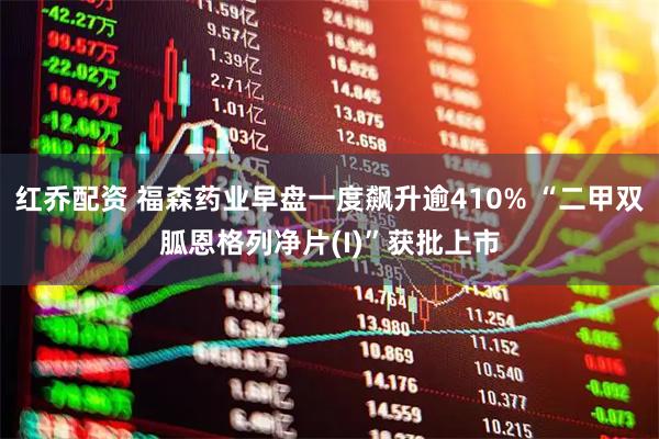 红乔配资 福森药业早盘一度飙升逾410% “二甲双胍恩格列净片(I)”获批上市